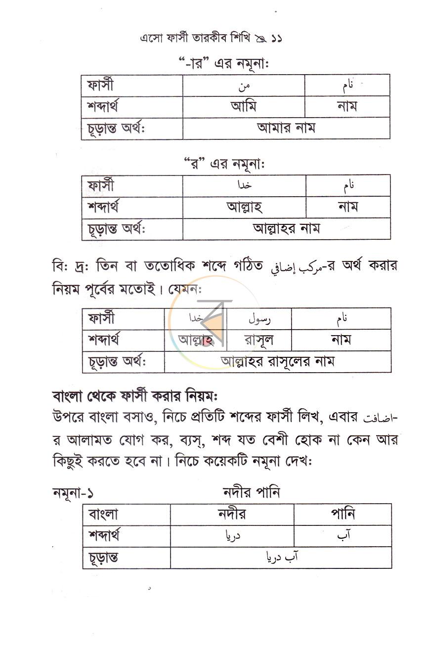 পাতা 8