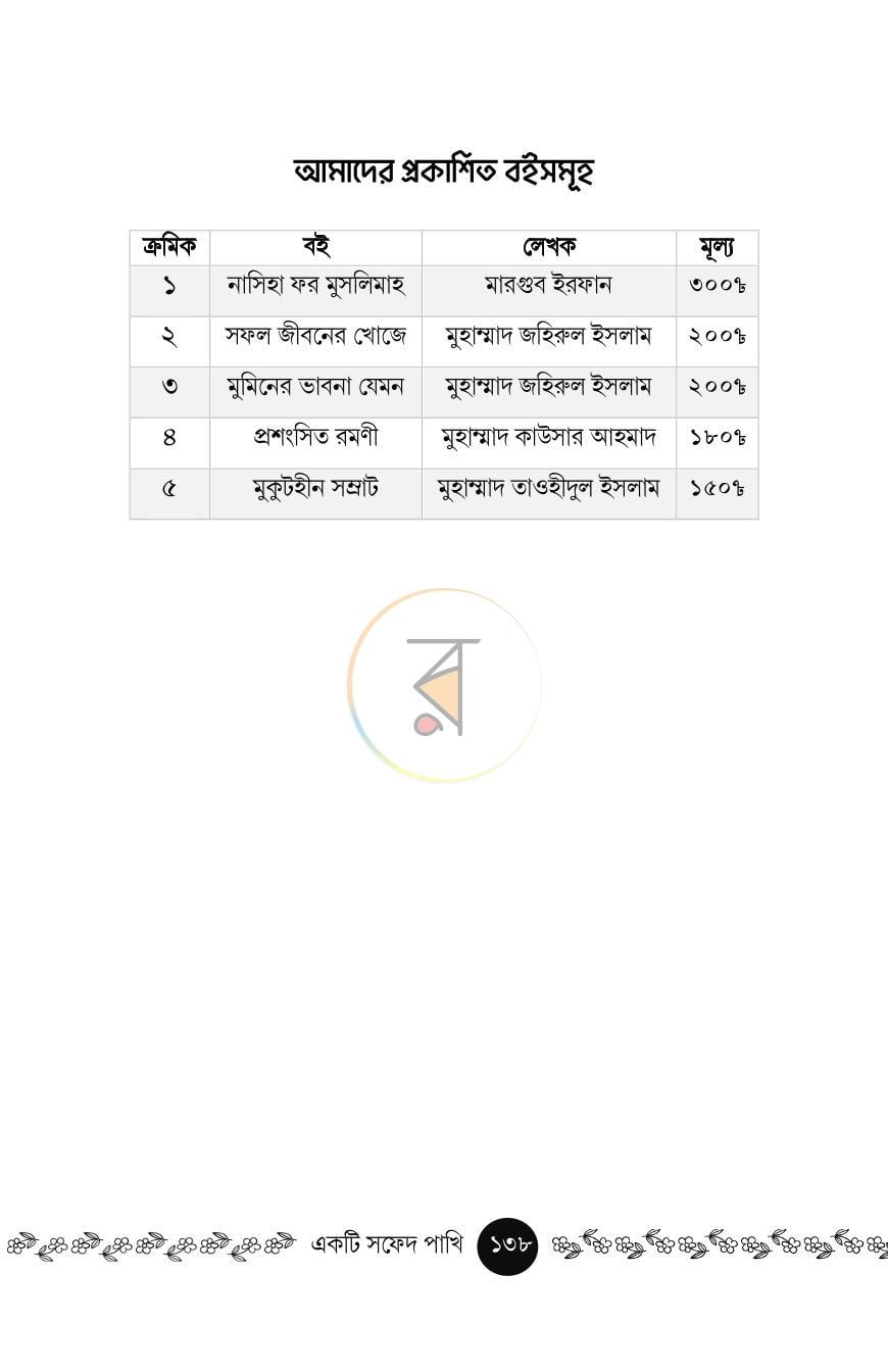 পাতা 12