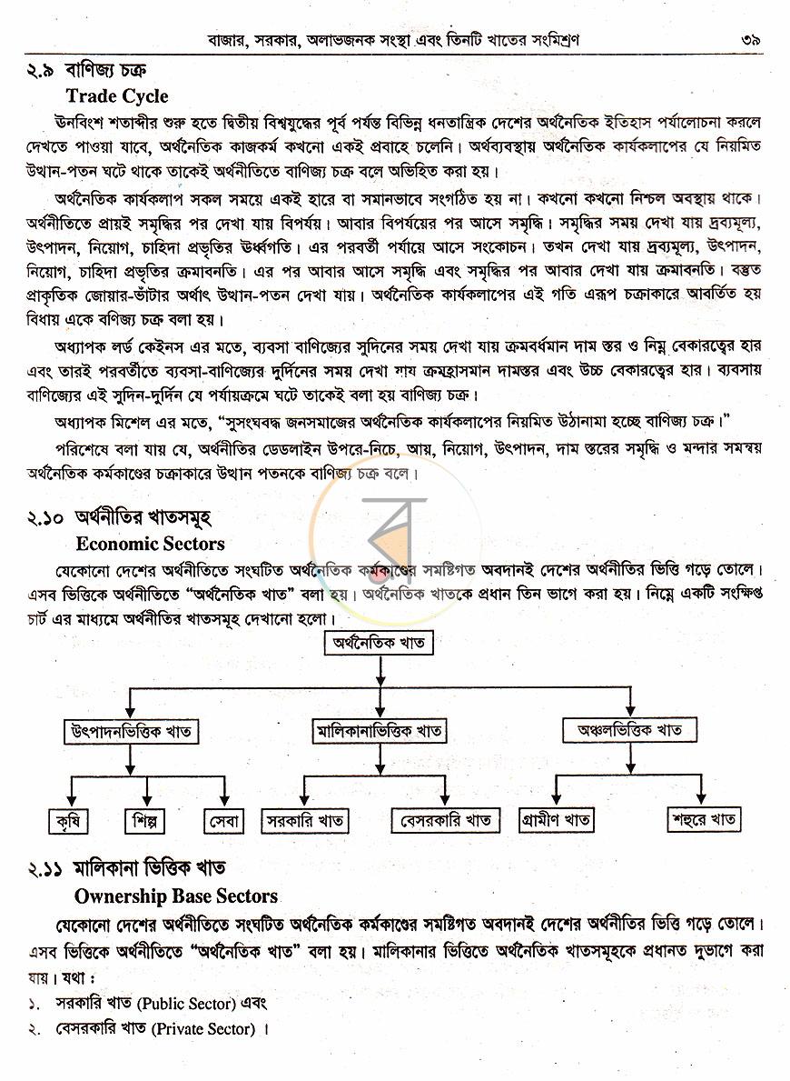 পাতা 16