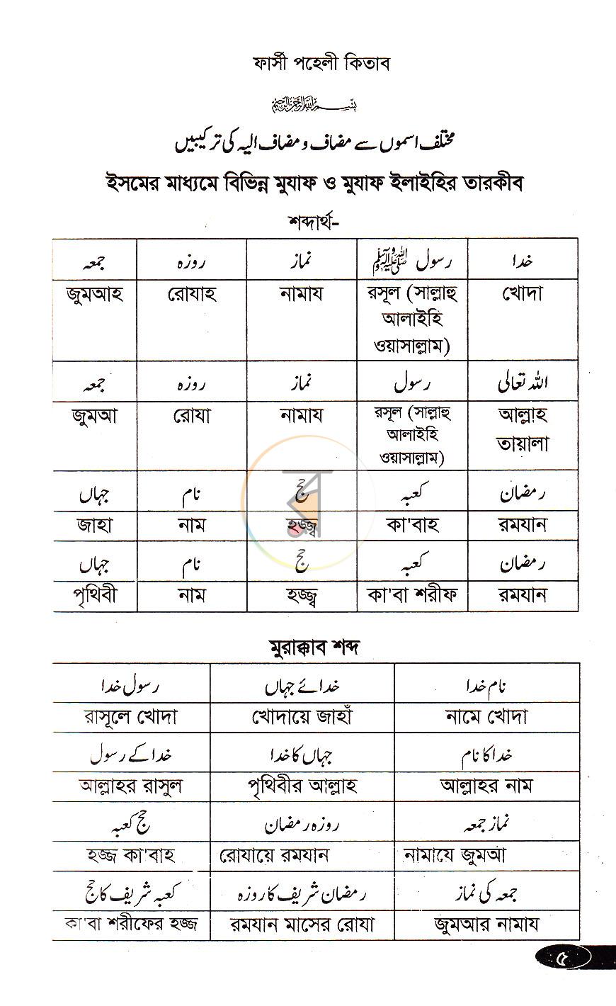 পাতা 2