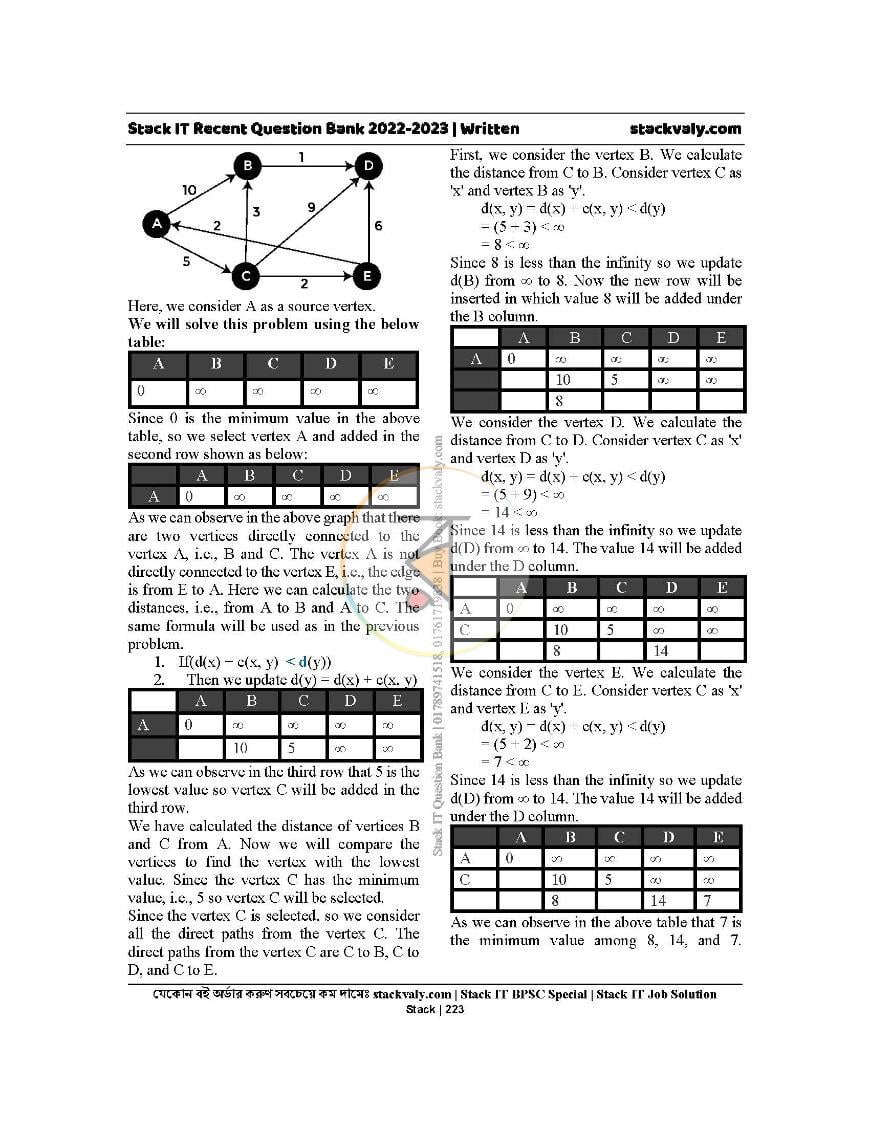 পাতা 21