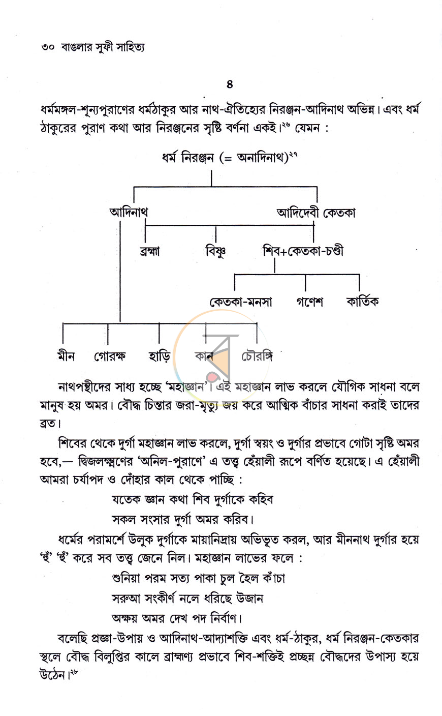 পাতা 9