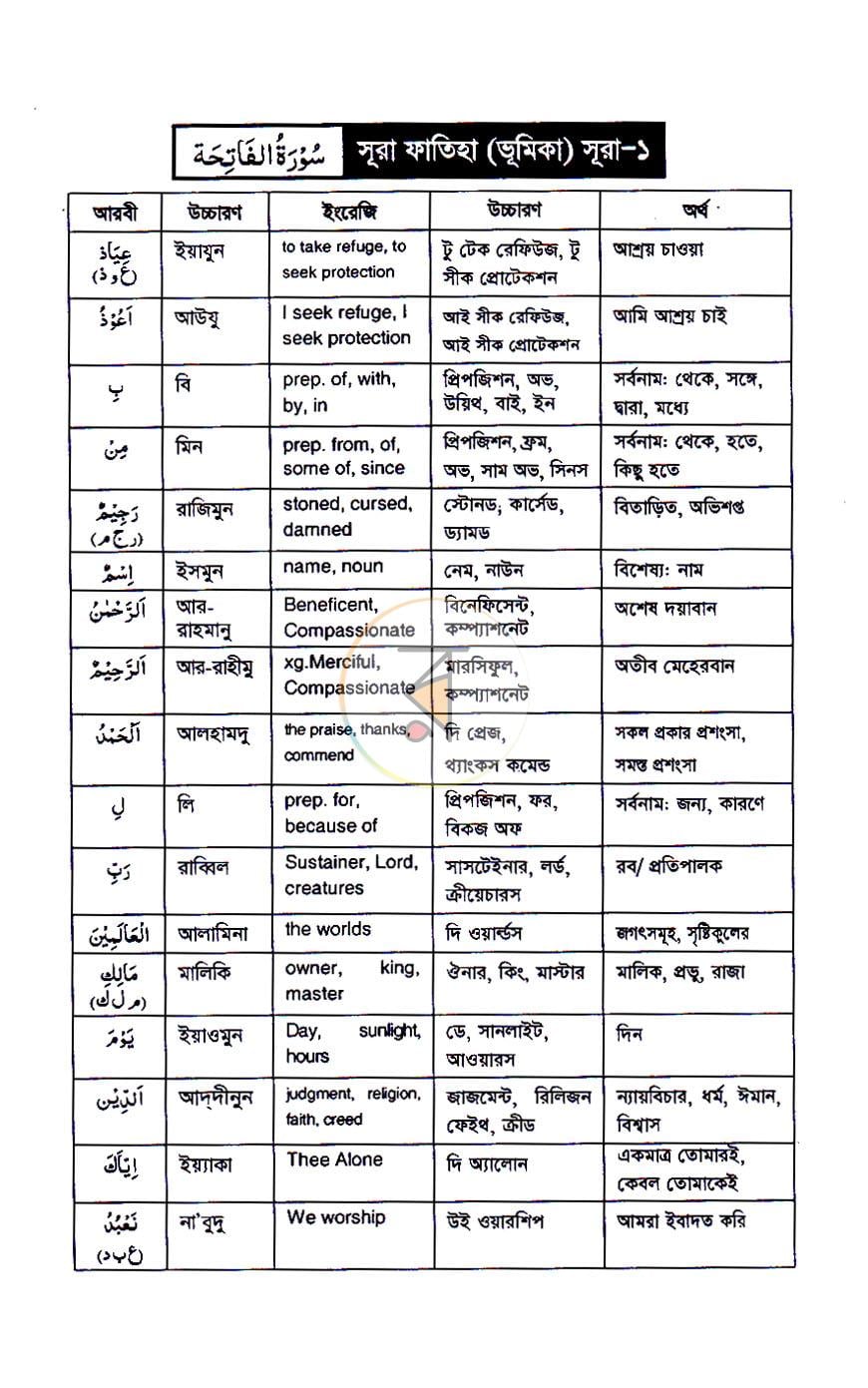 পাতা 7