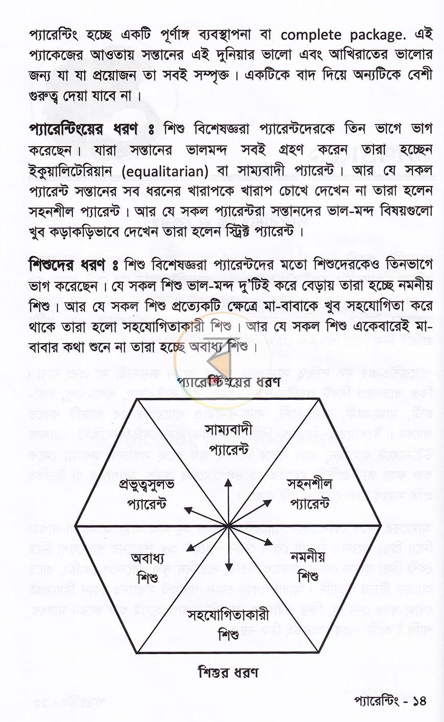 পাতা 12