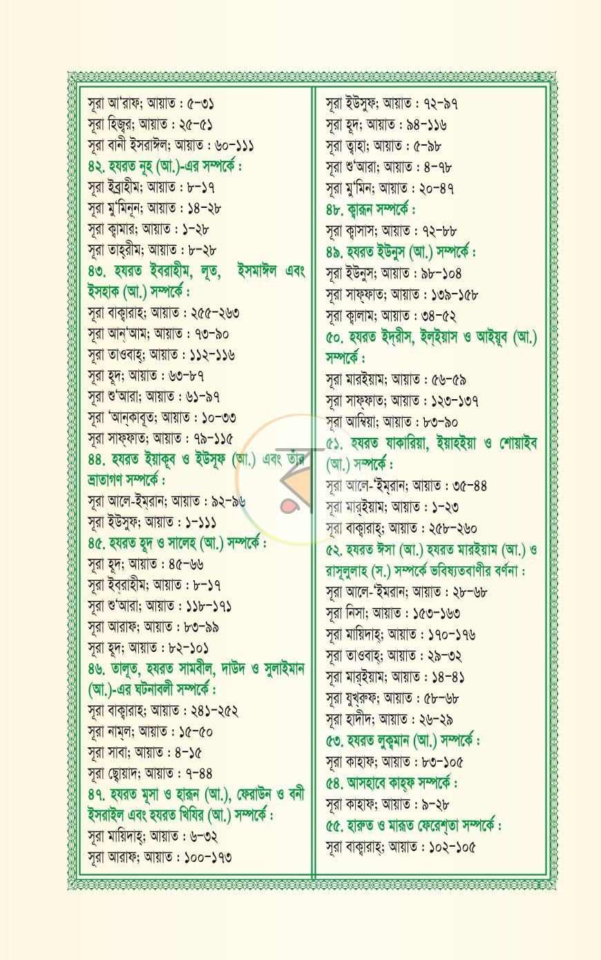 পাতা 11