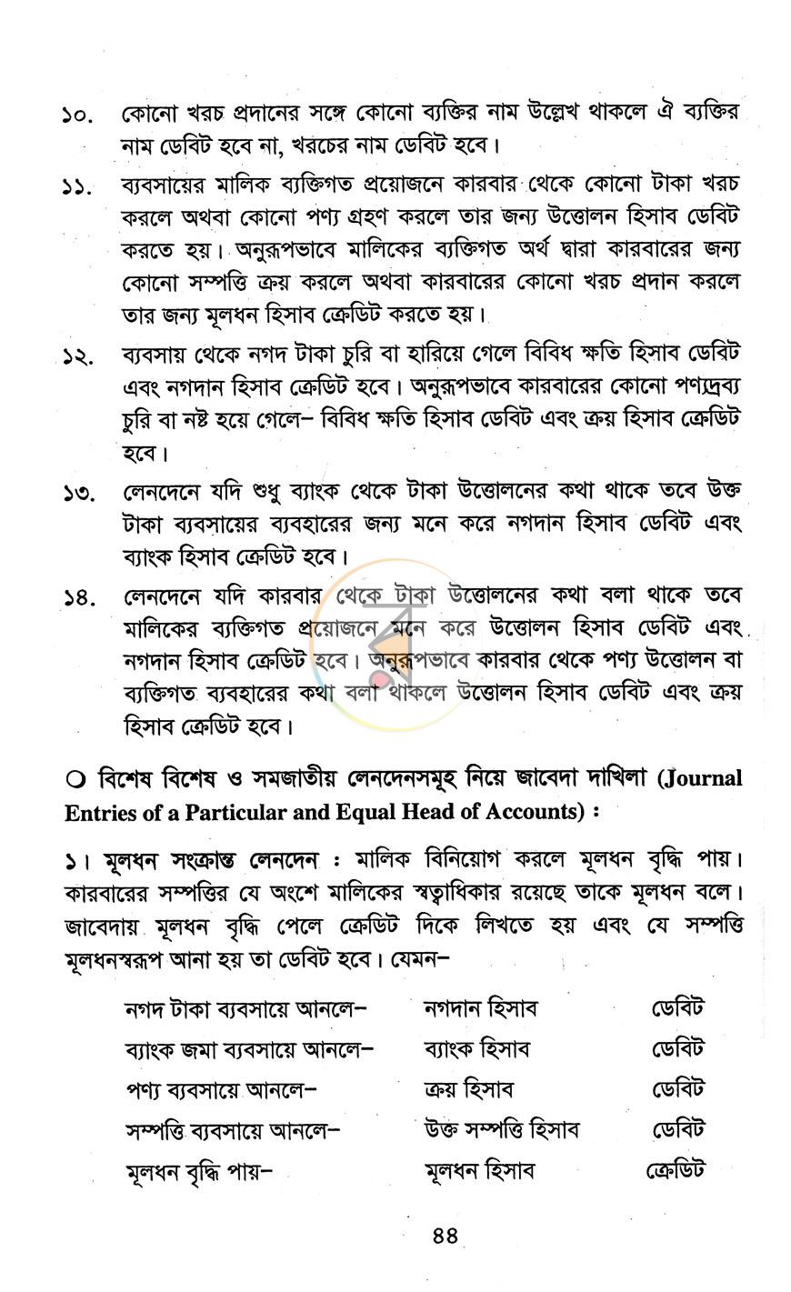 পাতা 8