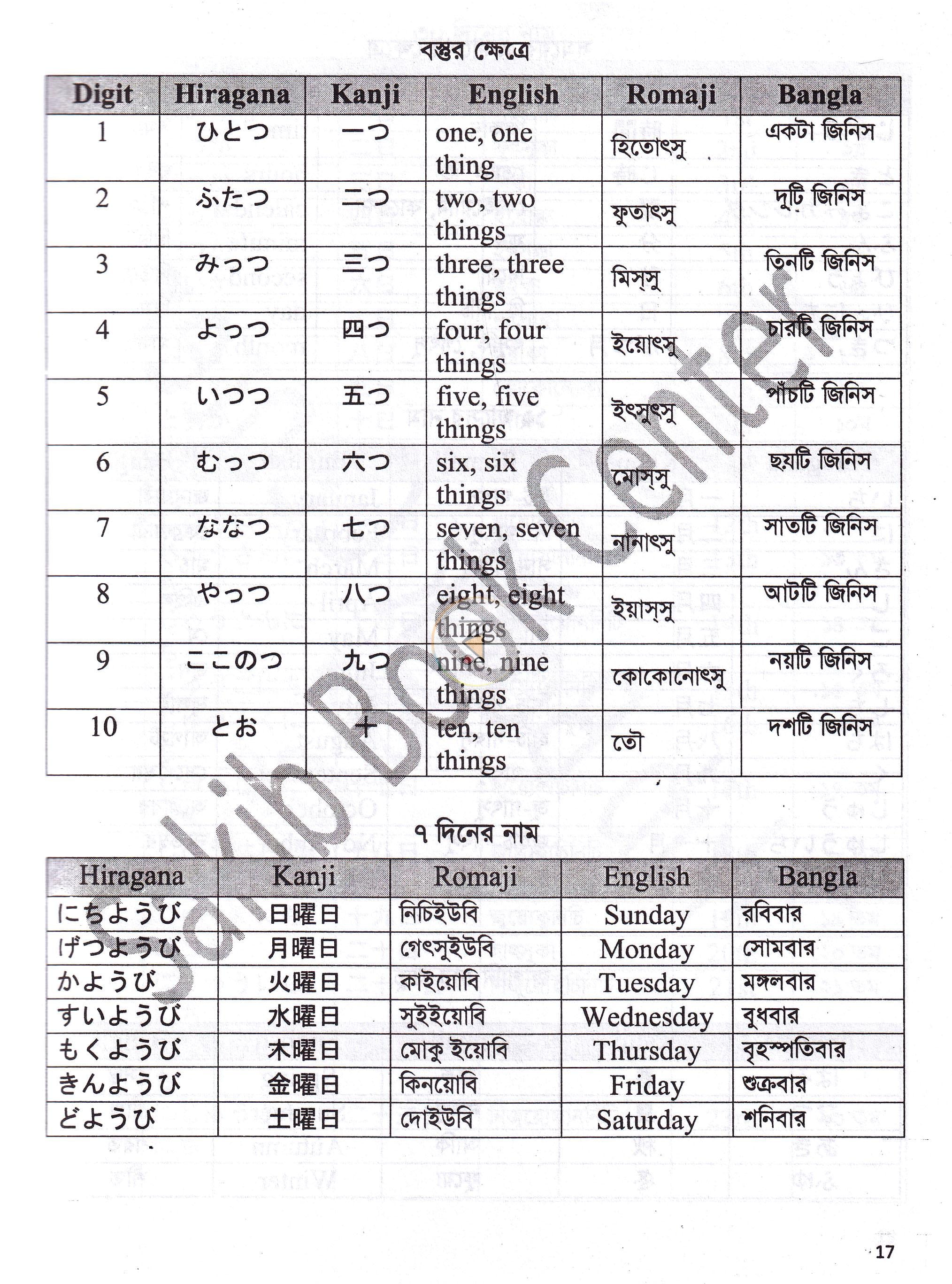 পাতা 7
