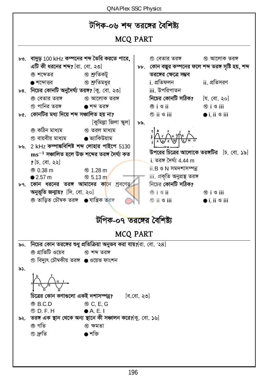 পাতা 22