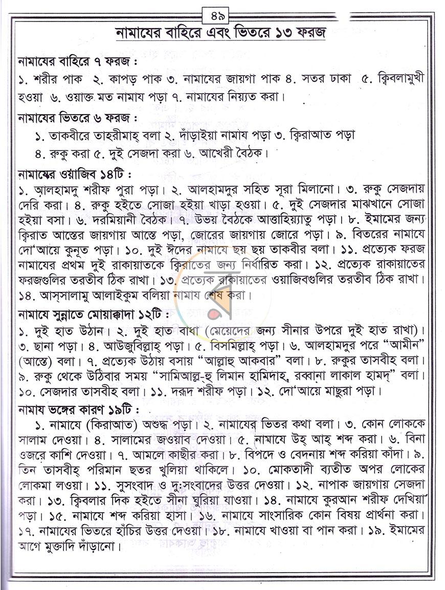 পাতা 12