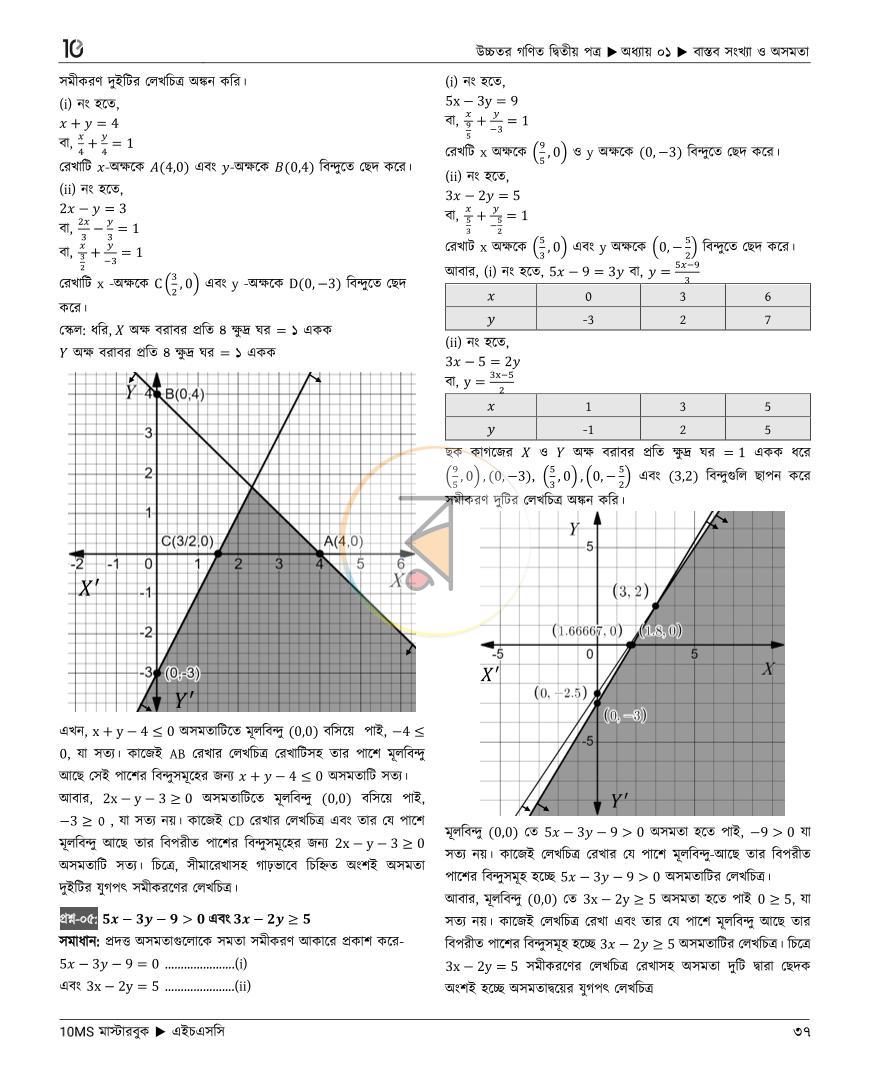 পাতা 13