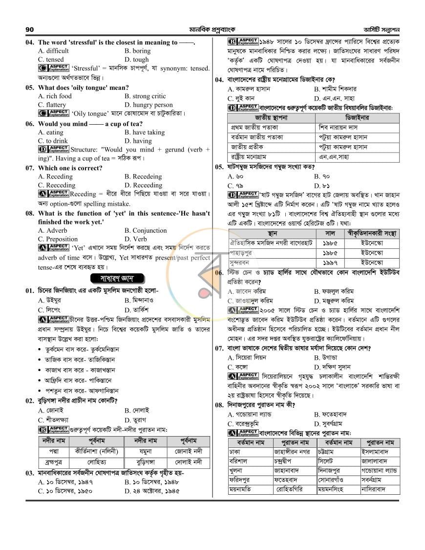 পাতা 56