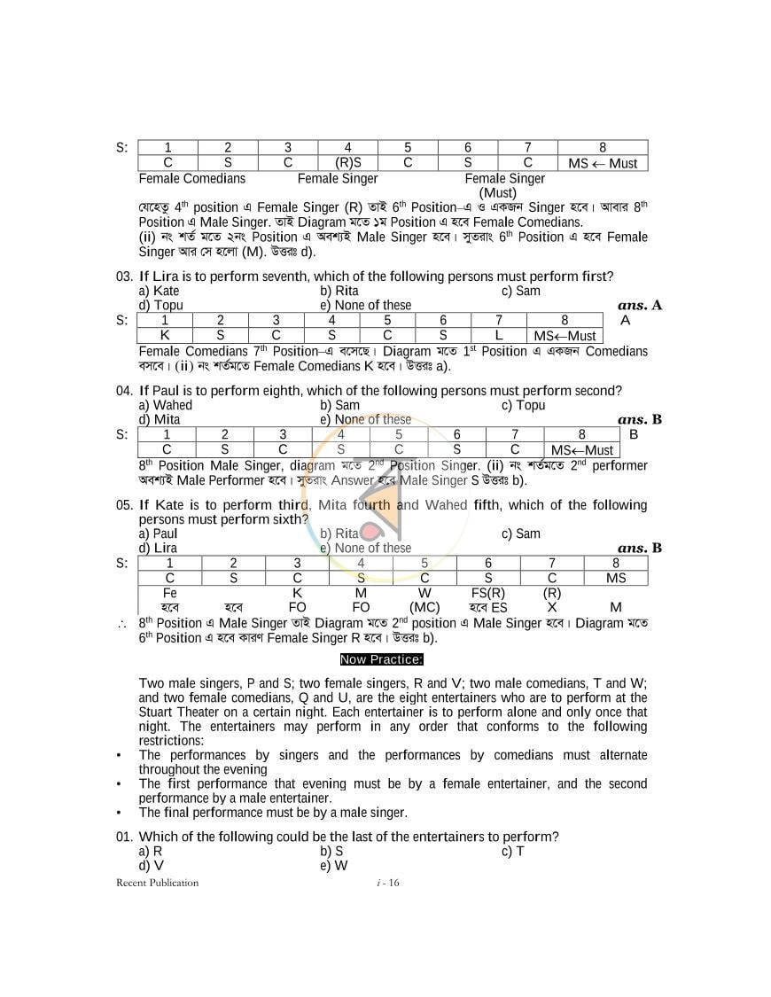 পাতা 15