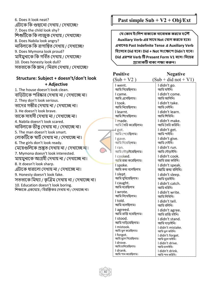 পাতা 14