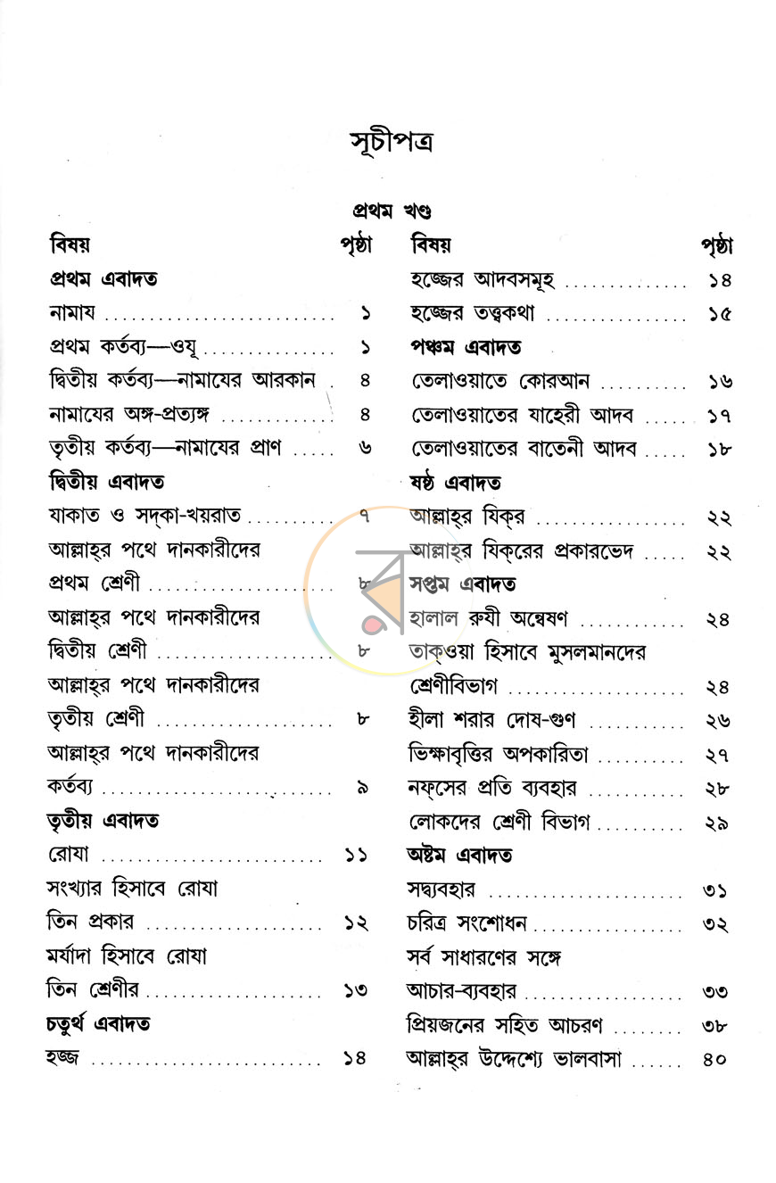 পাতা 4
