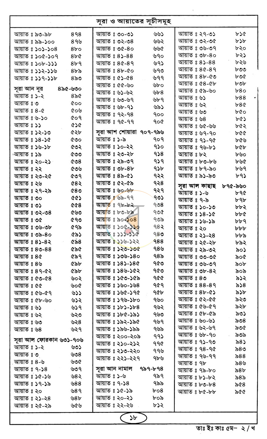 পাতা 4