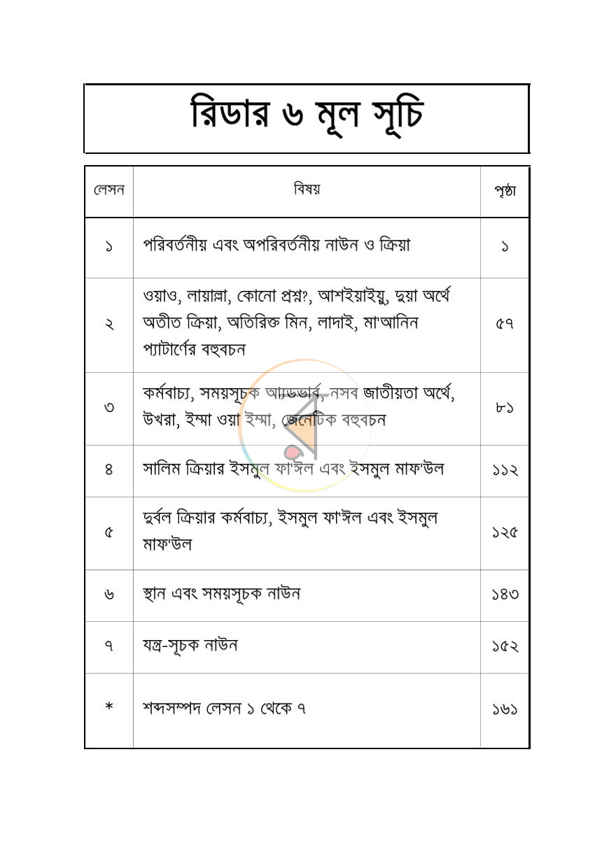 পাতা 5
