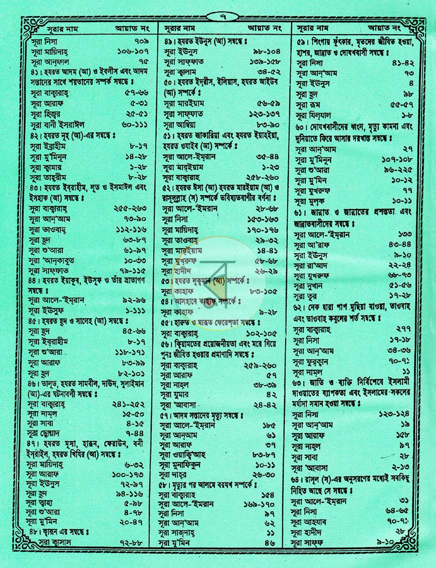 পাতা 5