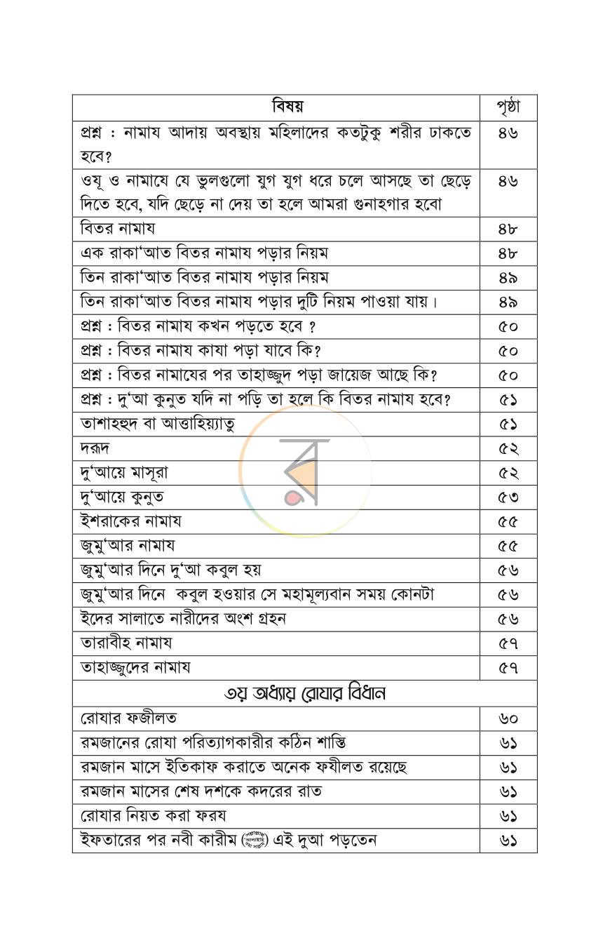 পাতা 7