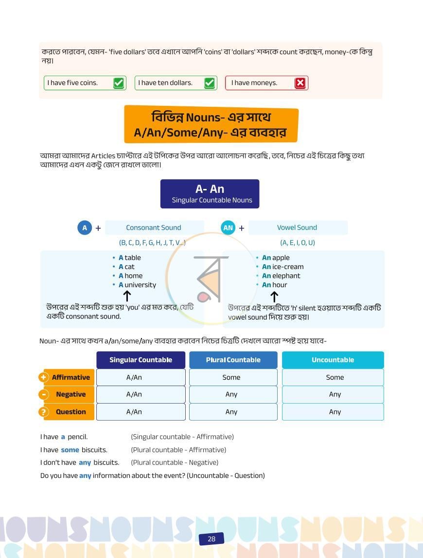 পাতা 11