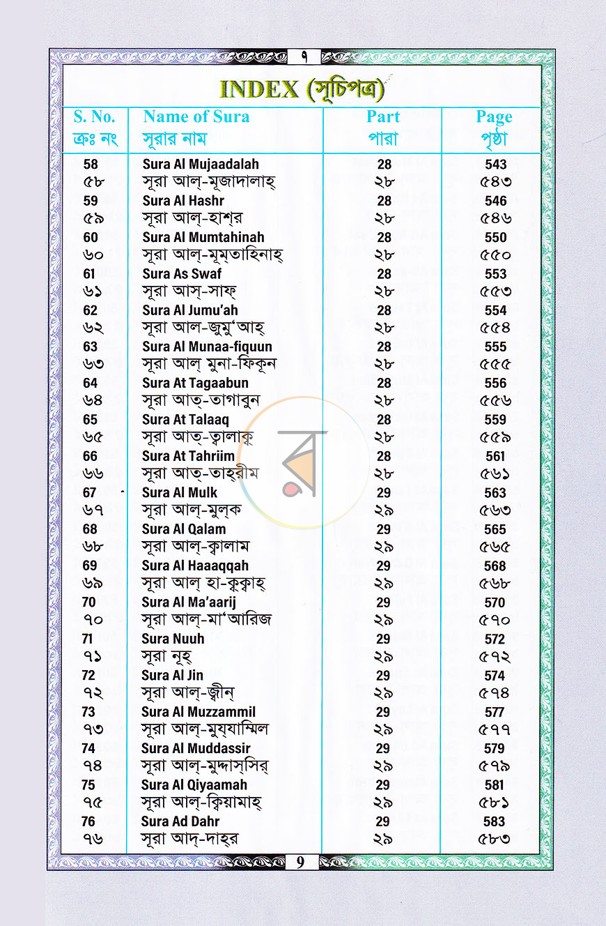 পাতা 7
