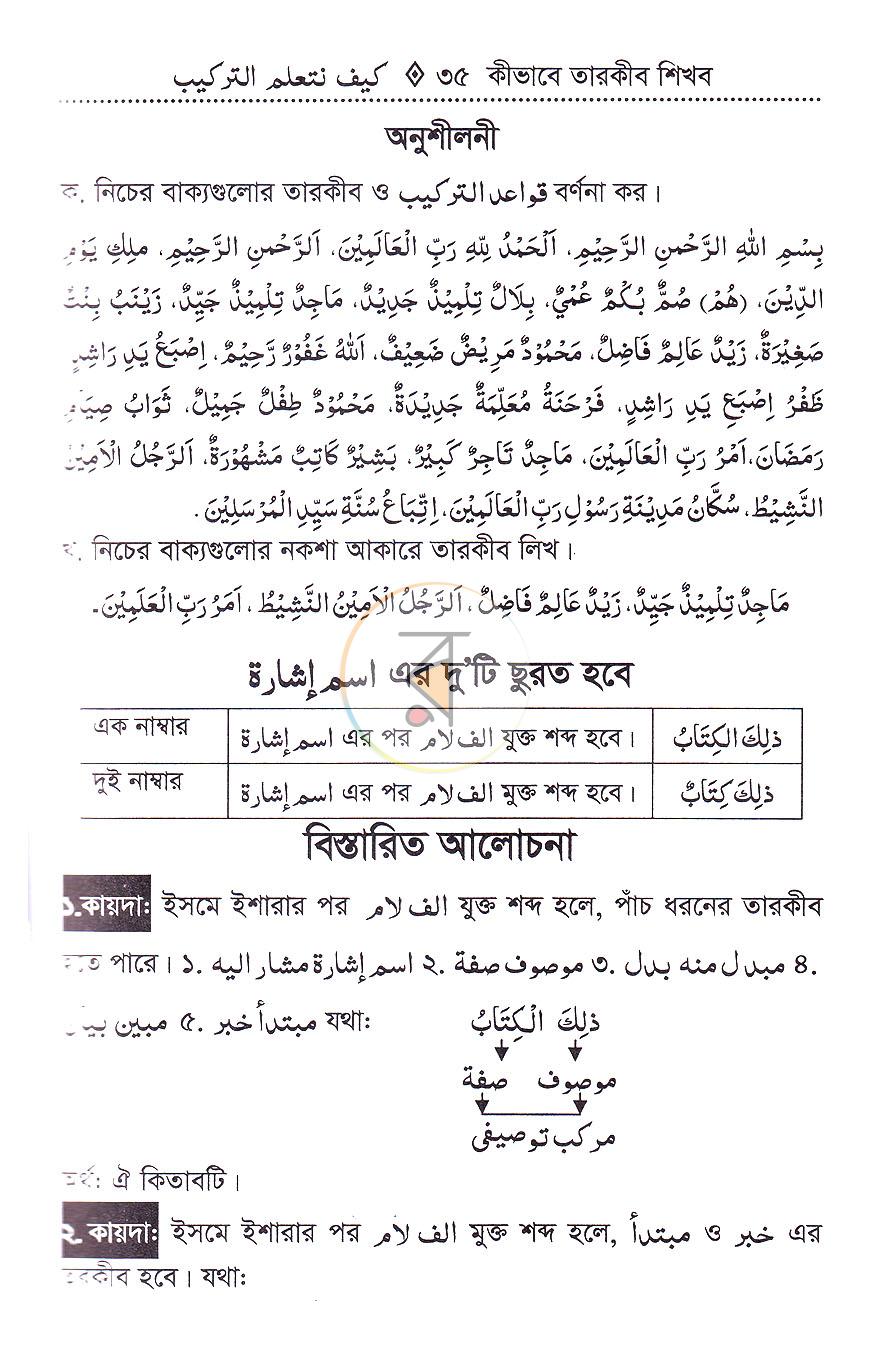 পাতা 17