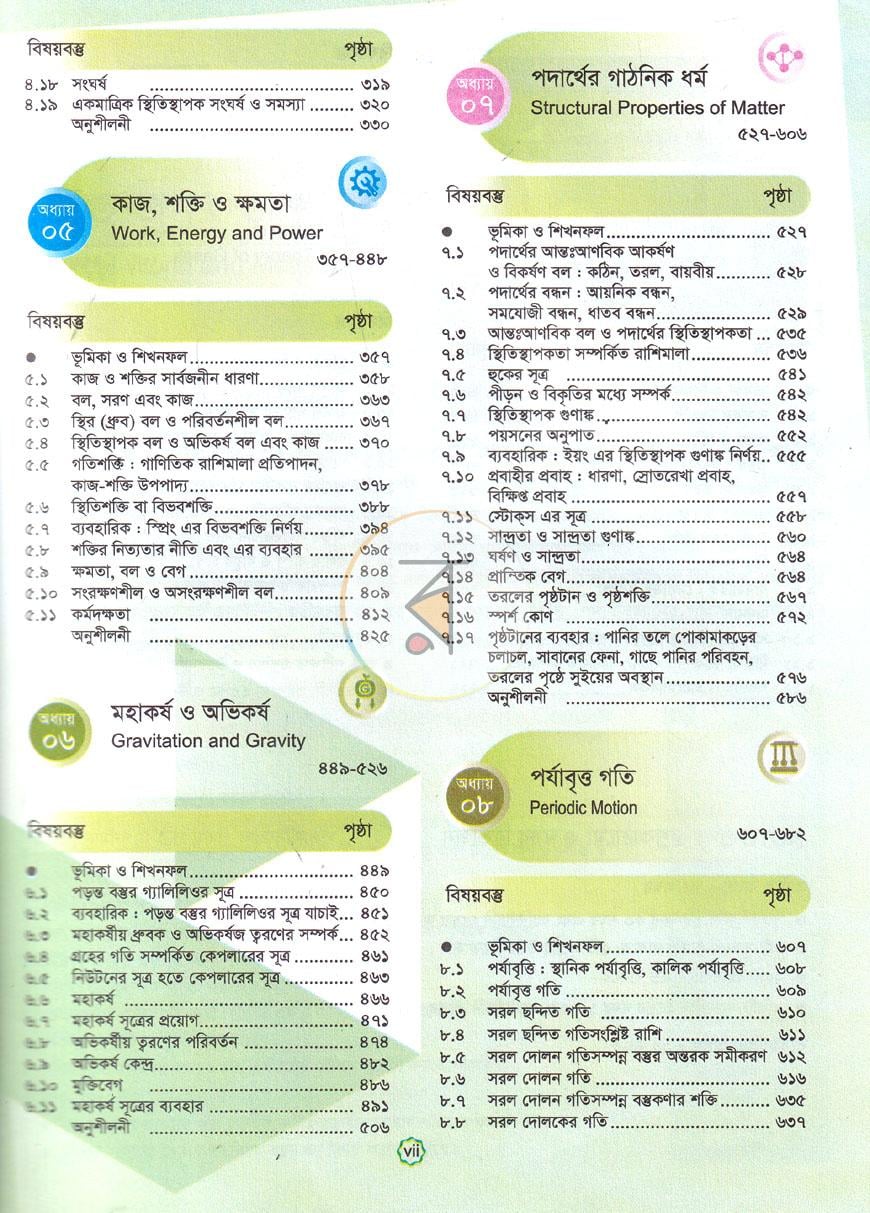 পাতা 4