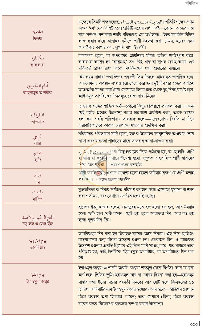 পাতা 17