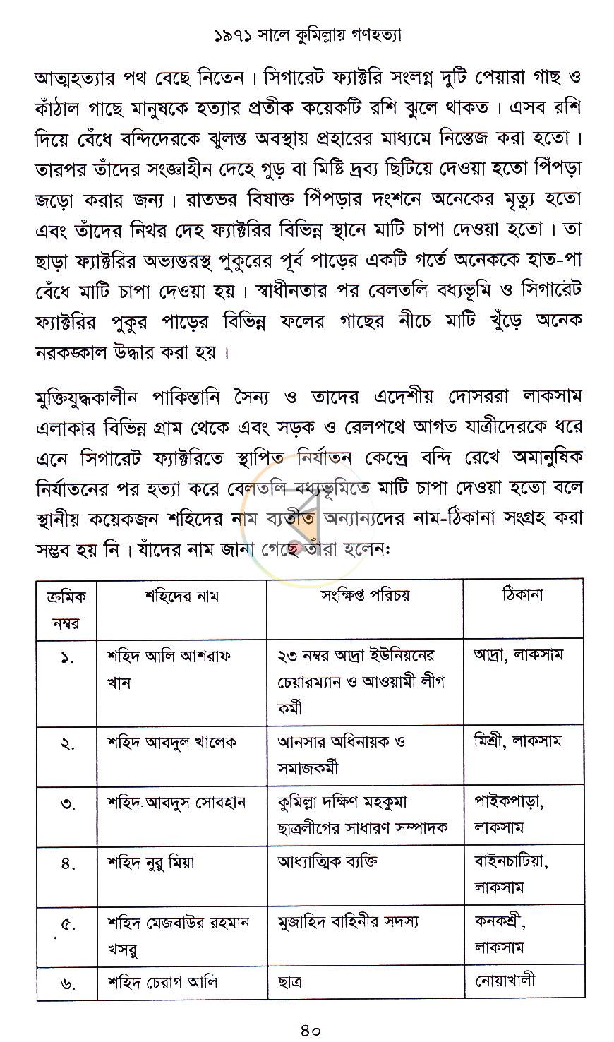 পাতা 15