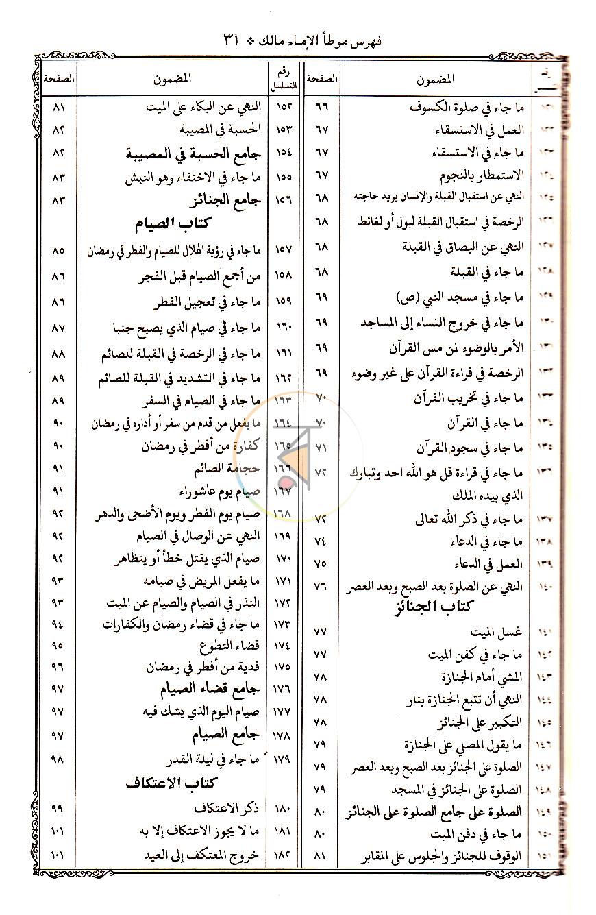 পাতা 16