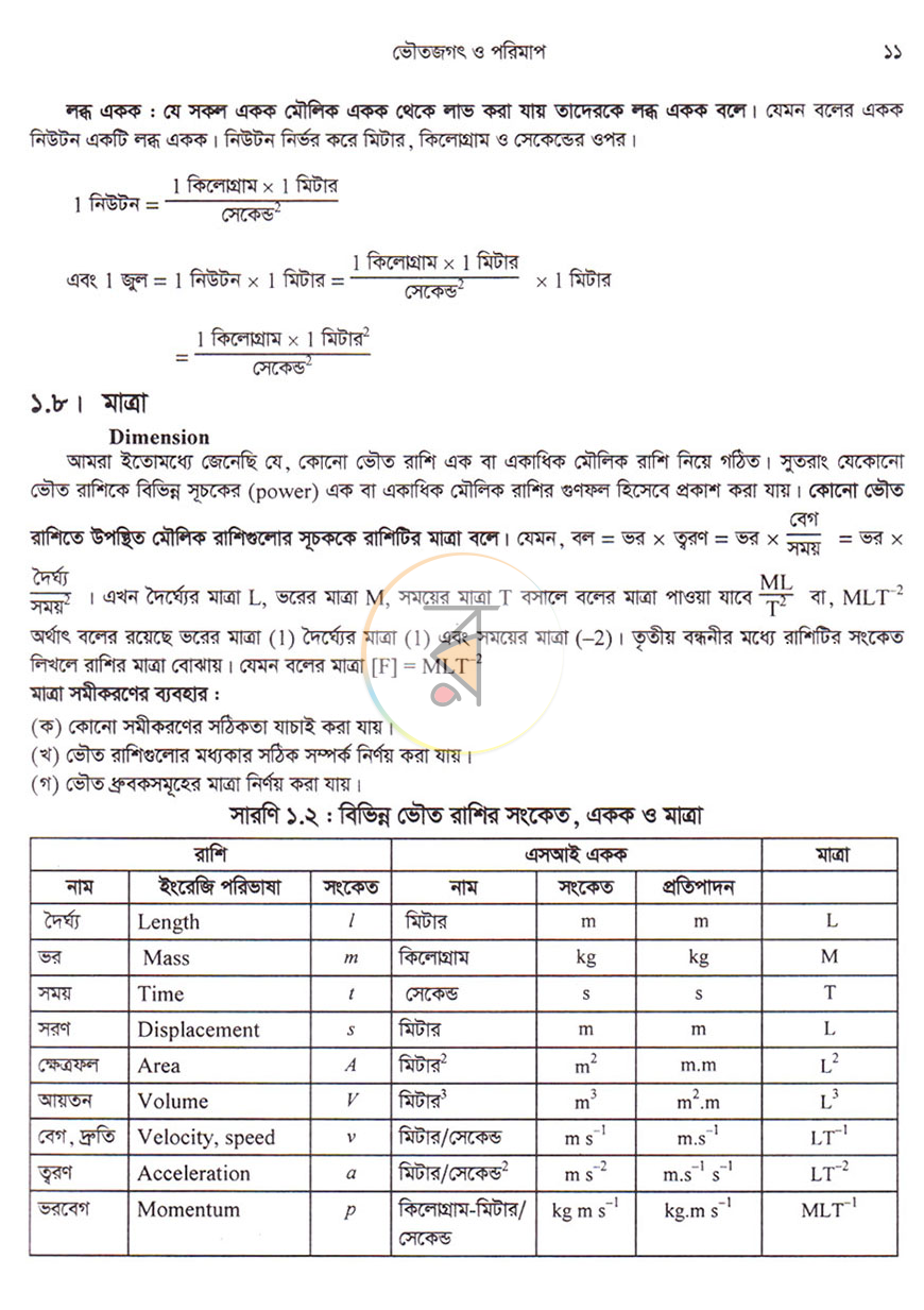 পাতা 20