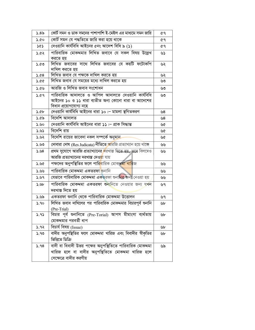 পাতা 6