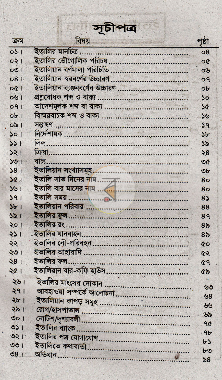 পাতা 2