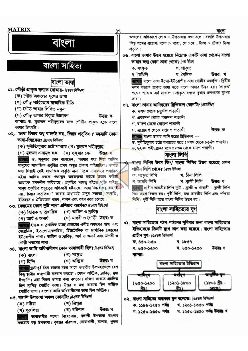 পাতা 15