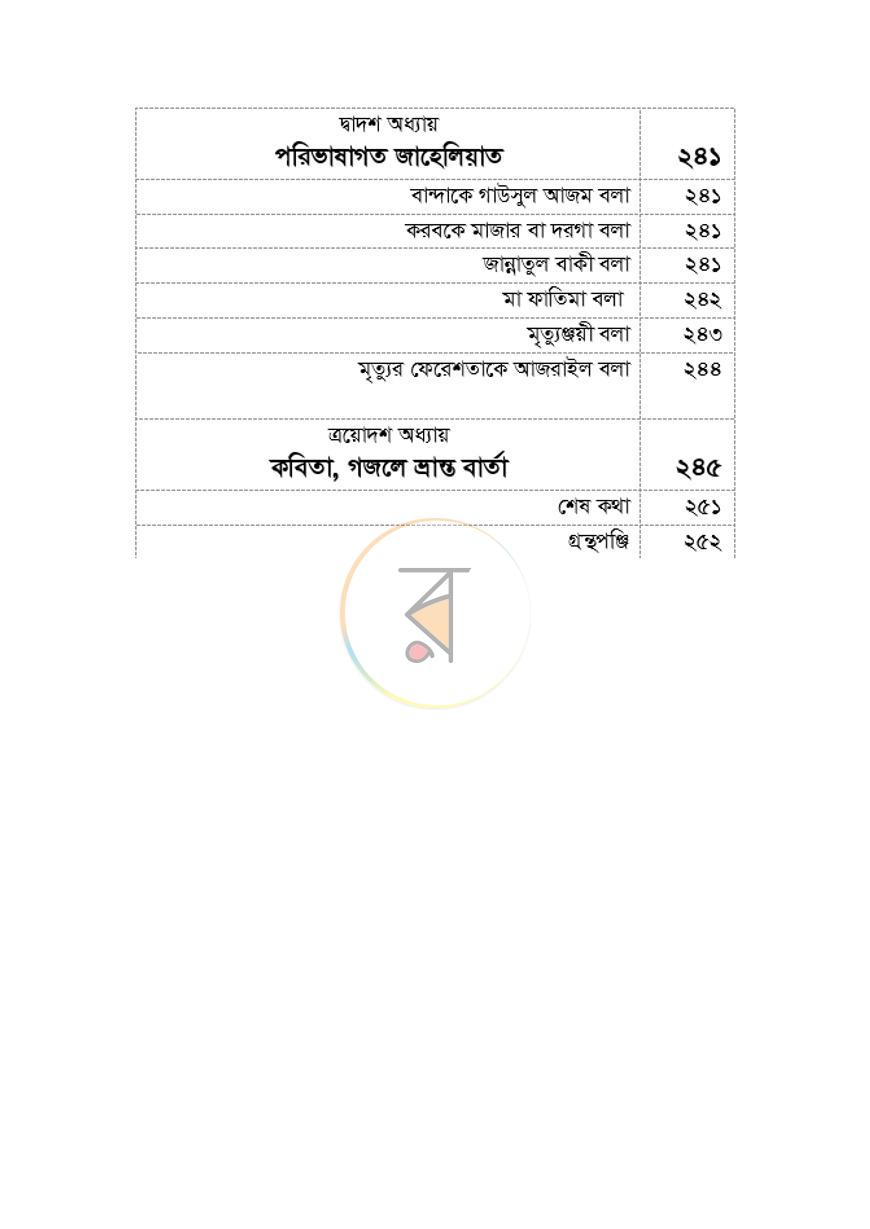 পাতা 7