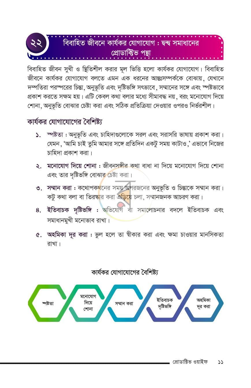 পাতা 11