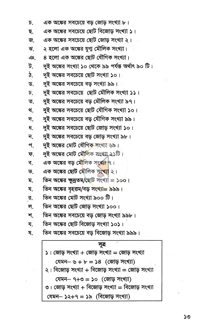 পাতা 12
