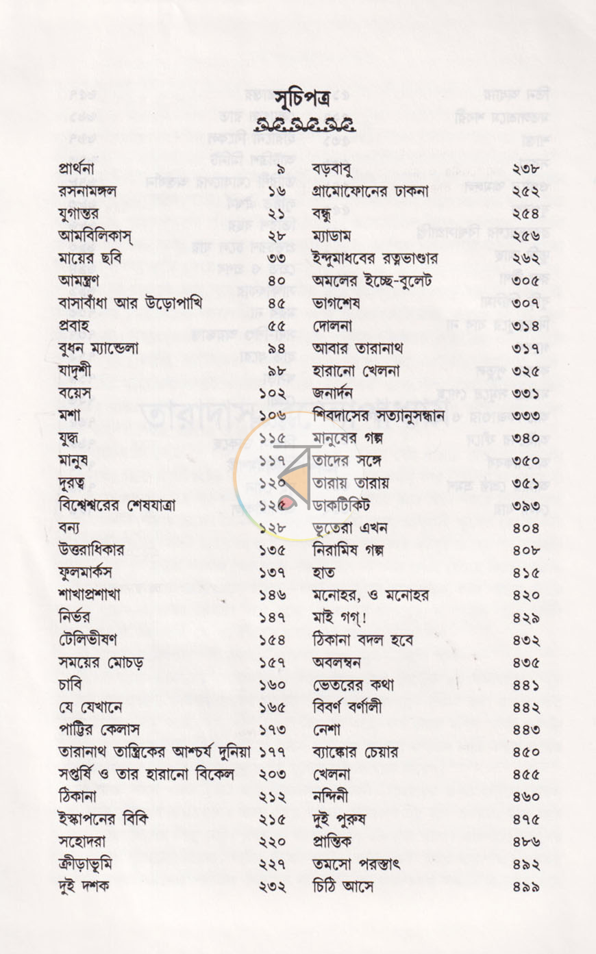 পাতা 2