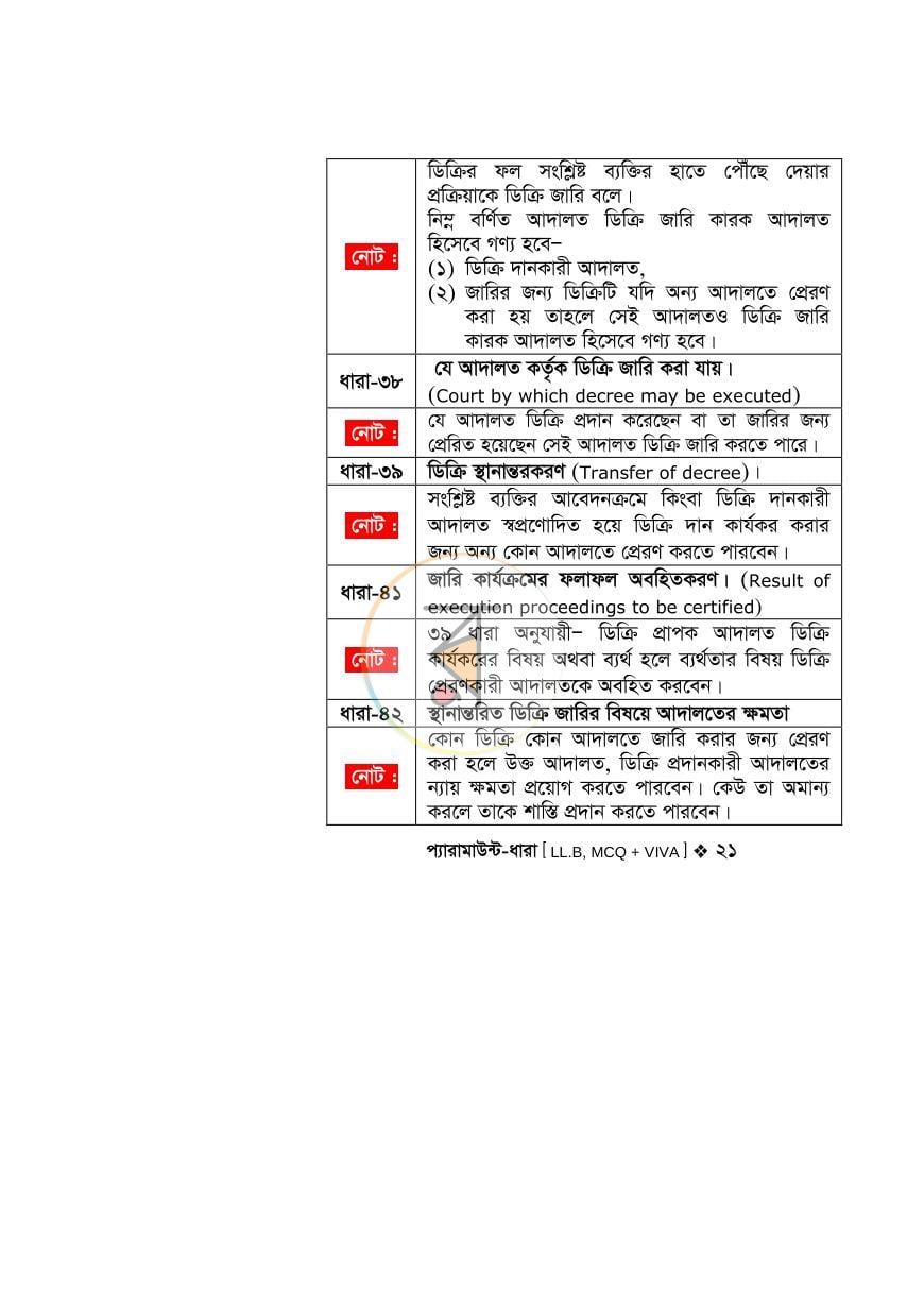 পাতা 19
