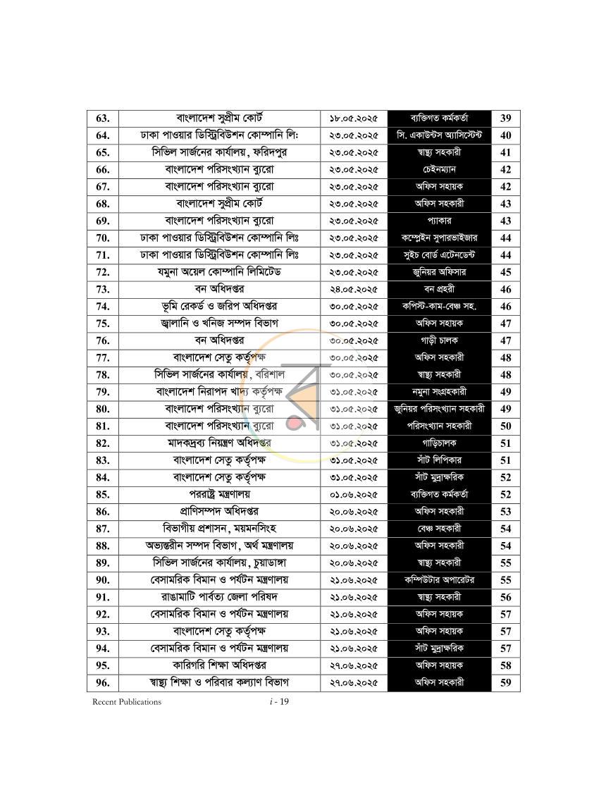 পাতা 18