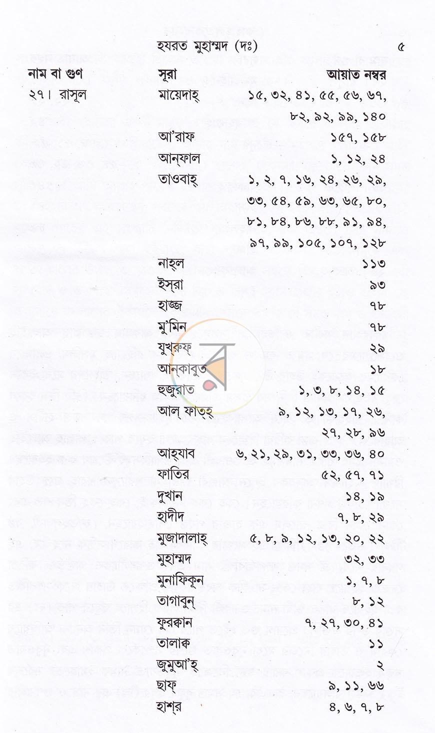 পাতা 11