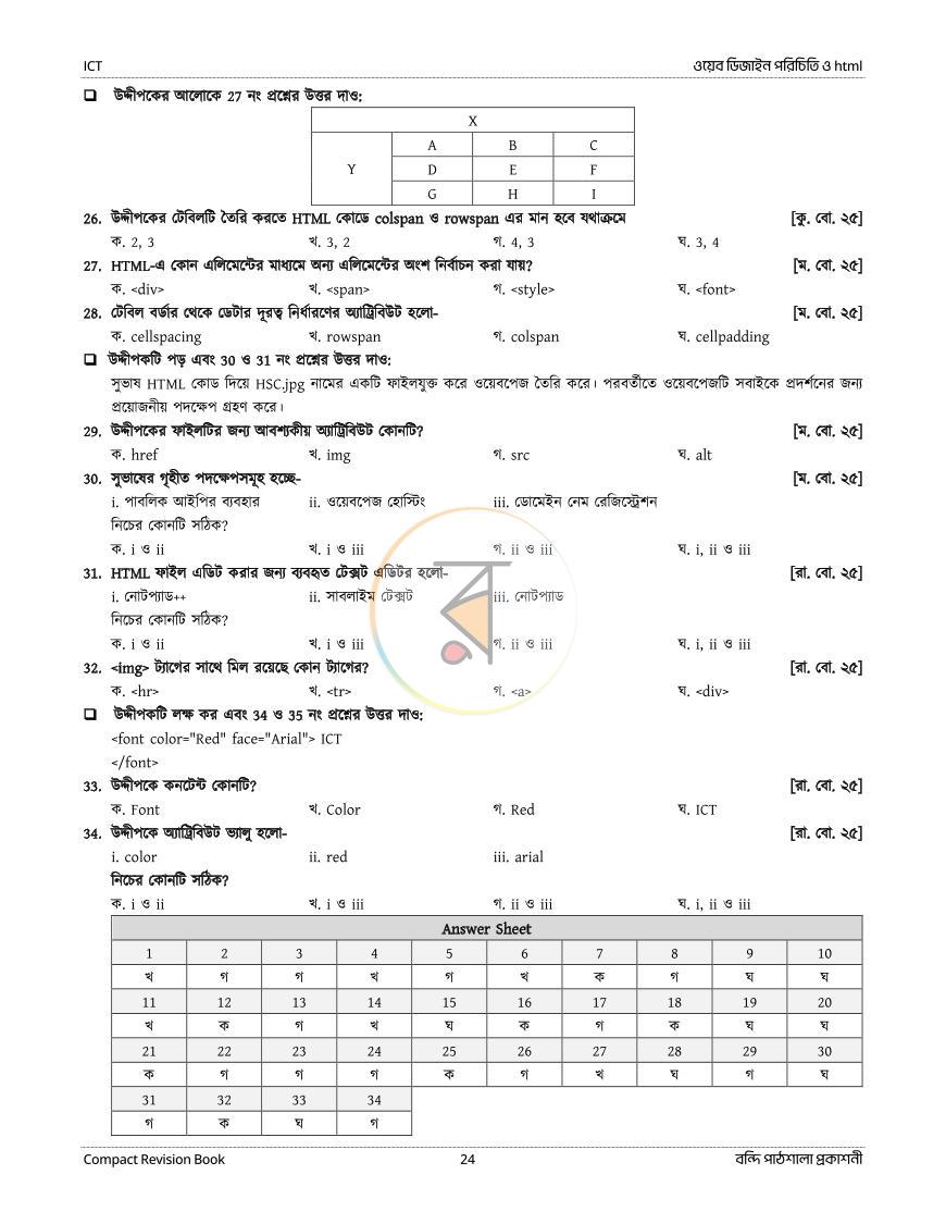 পাতা 154