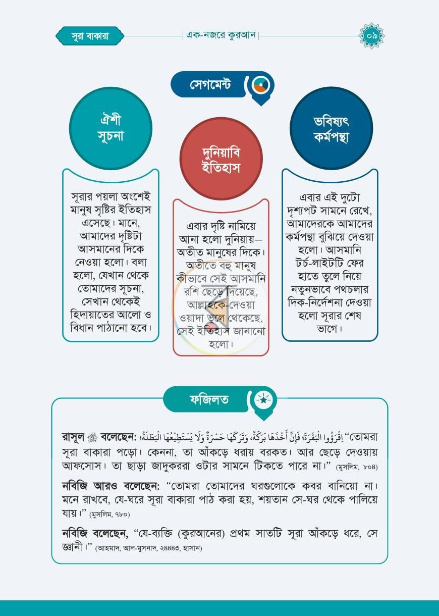 পাতা 9