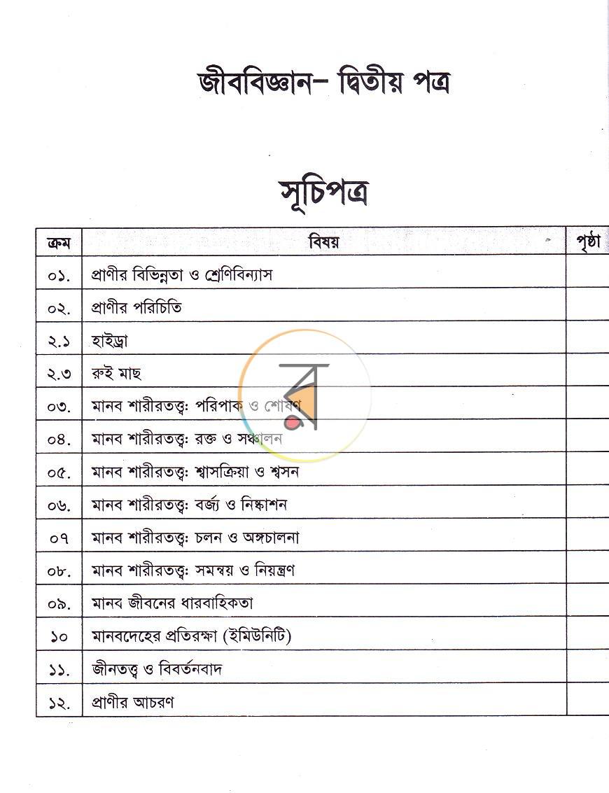 পাতা 12
