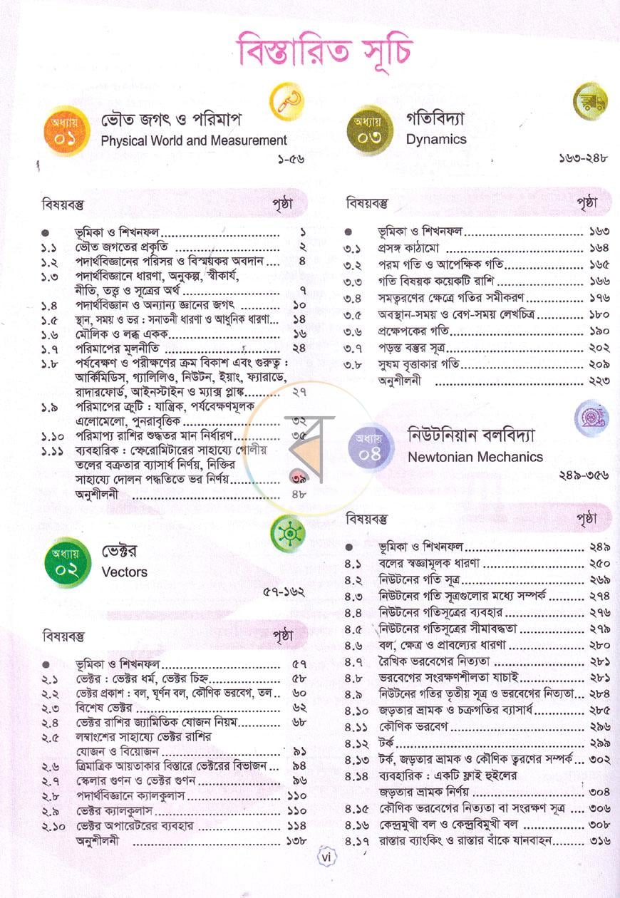 পাতা 3