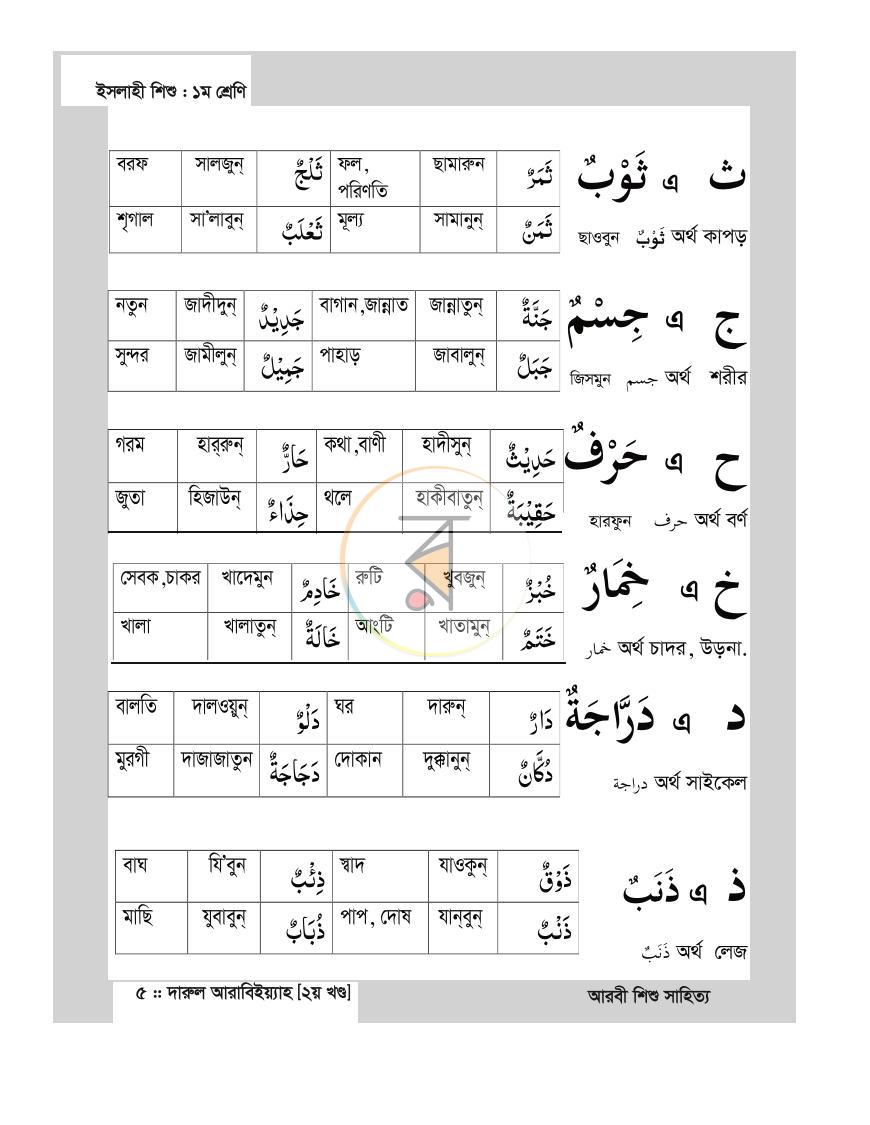 পাতা 4