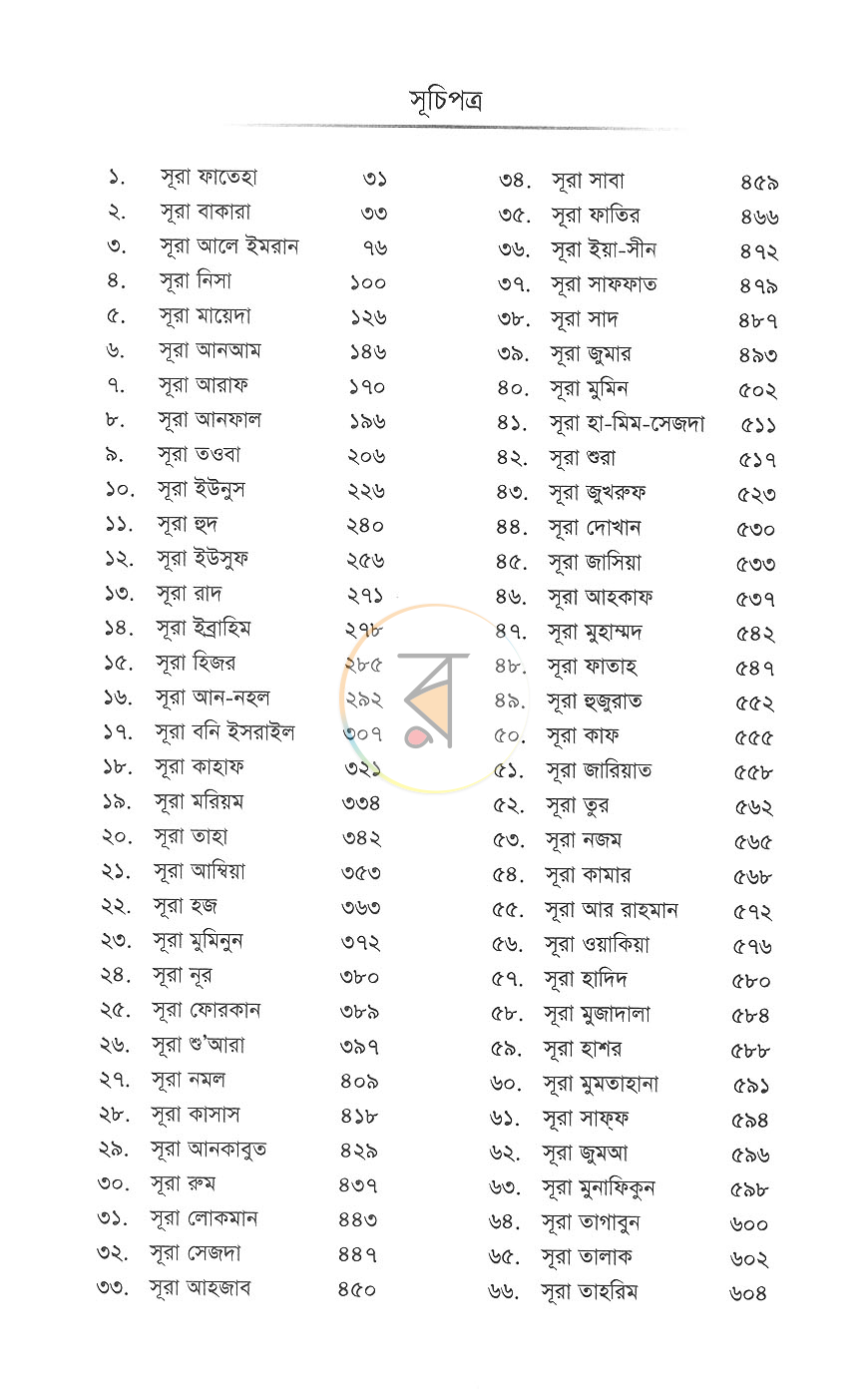 পাতা 2