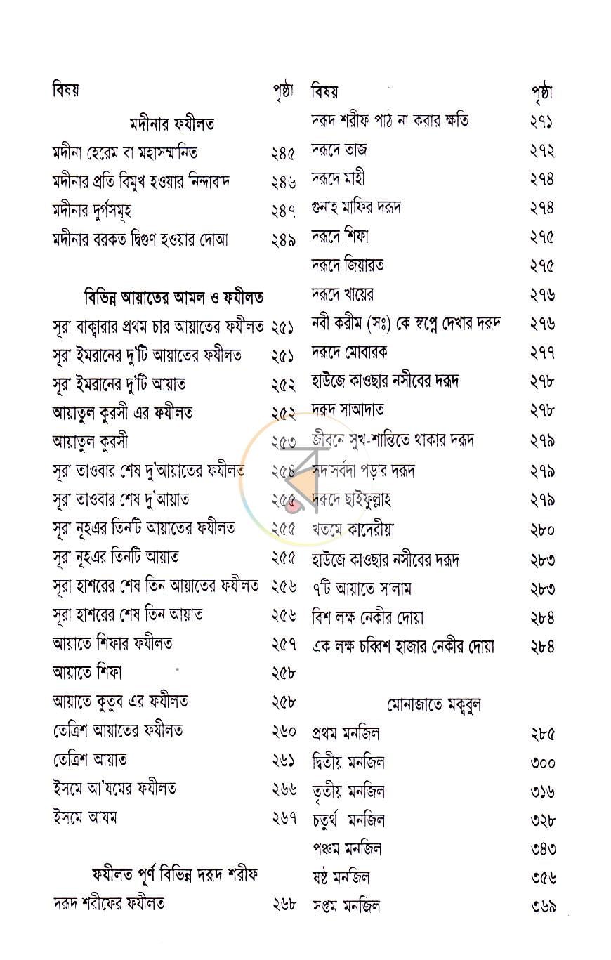 পাতা 11