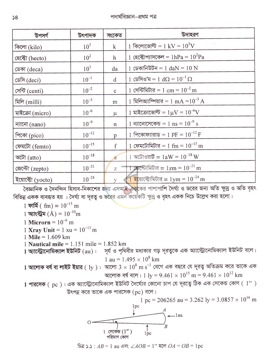 পাতা 23