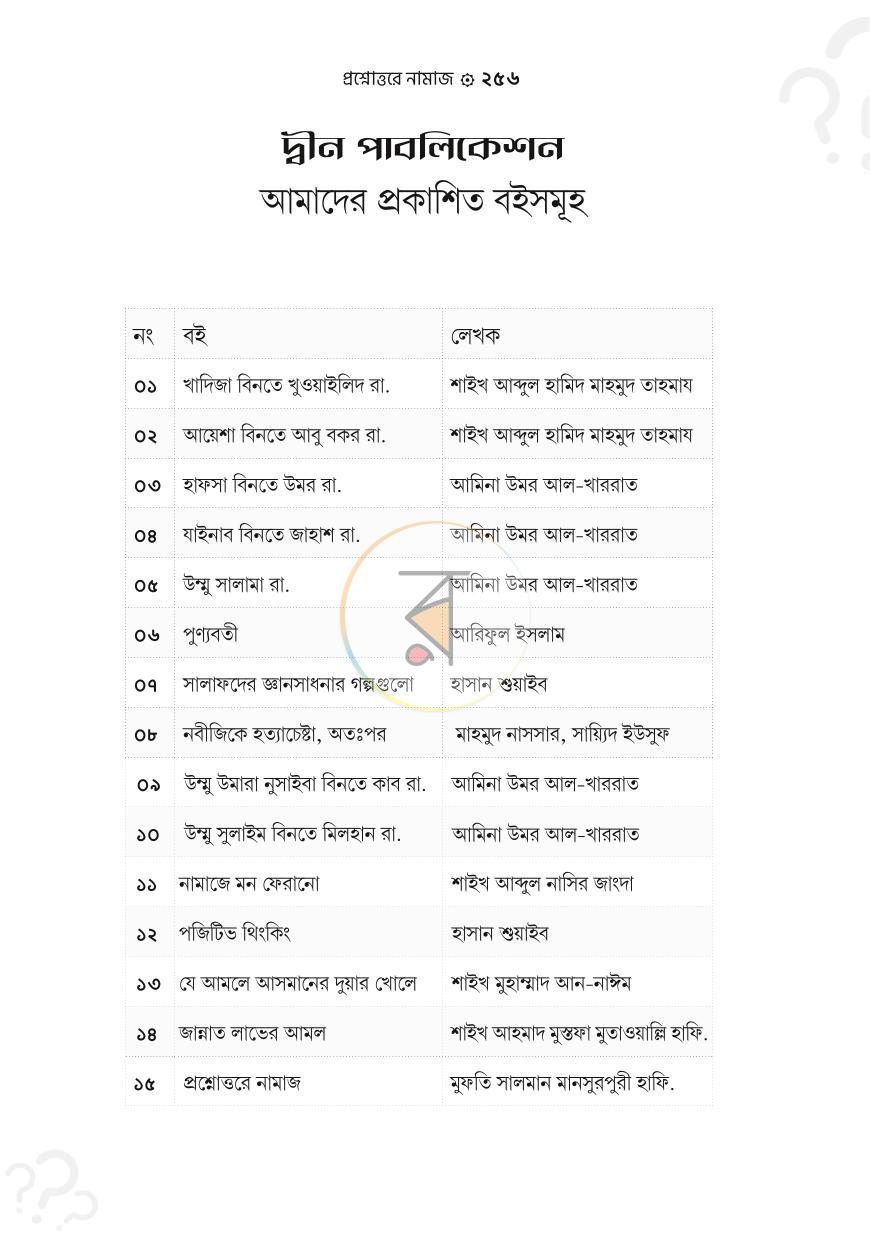 পাতা 25