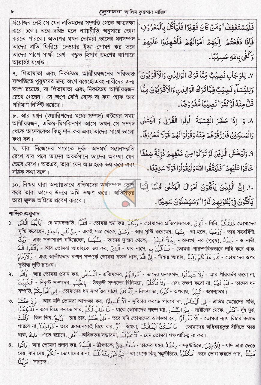 পাতা 8